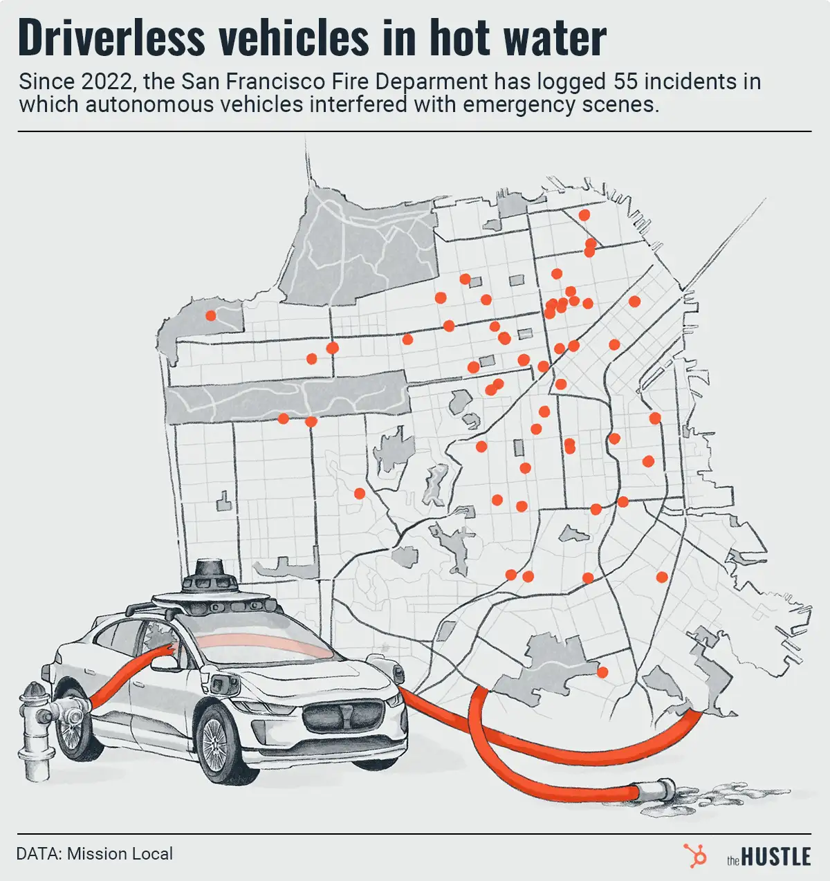 Where there’s smoke, there’s an autonomous vehicle blocking a fire